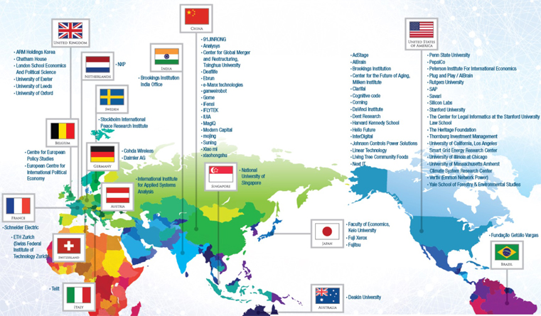 Global Gurus