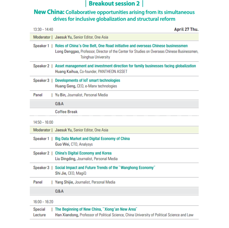 Breakout session 2 / New China : Collaborative opportunities arising from its simultaneous drives for inclusive globalization and structural reform