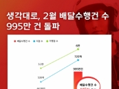 �������, ������ ��� �ֹ� �Ǽ� �۳� ��� 115% ���